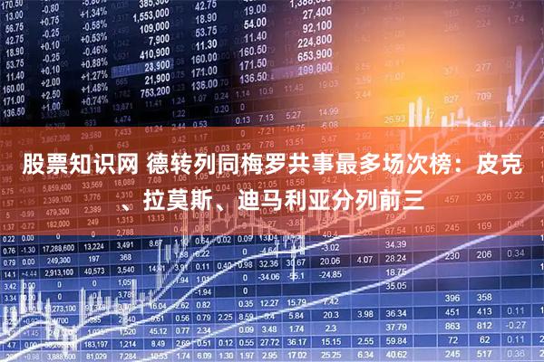 股票知识网 德转列同梅罗共事最多场次榜：皮克、拉莫斯、迪马利亚分列前三