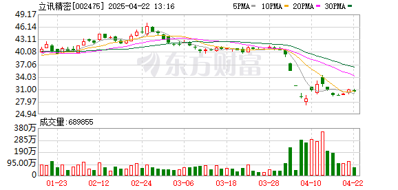 K图 002475_0
