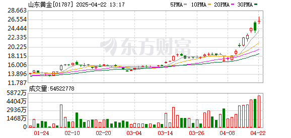 K图 01787_0