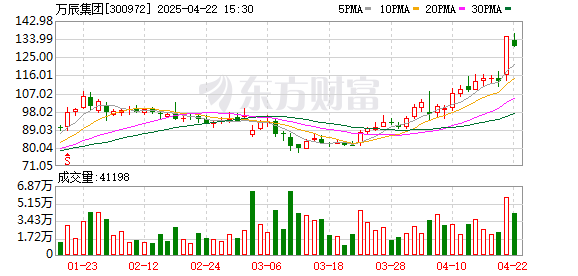K图 300972_0