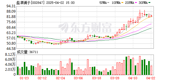 K图 002847_0