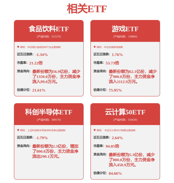 股票交易配资 和讯投顾都业华：人形机器人板块走势较强，但仍面临一定风险